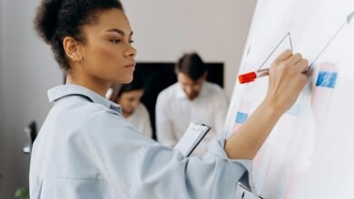 session failure rate analysis