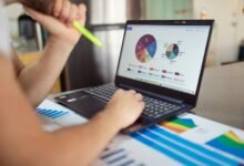 toll free call volume analysis