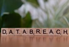 suspicious communication risk monitoring