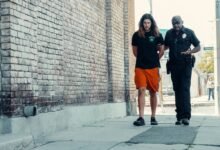 telecom risk prevention authority